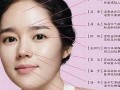 女人面相算命图解(女人面相秘法)