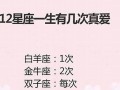 水瓶座的爱情(水瓶座的爱情是怎样的)