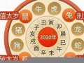 属虎人2022年全年运势(属虎人2025全年运势详解)