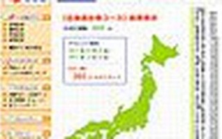2011年12月31日(2011年12月31日今年多大)