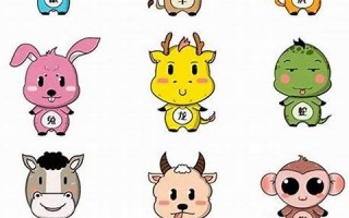 12属相(12属相年龄对照表)