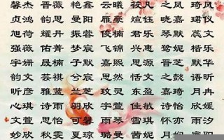 女孩名字大全2013(女孩名字大全2024属龙带金带水)