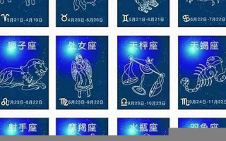 6月20日是什么星座(阳历6月20日是什么星座)