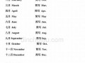 十一月十二(十一月十二日是什么日子)