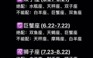 星座配对指数(星座cp配对)