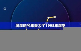 95年的今年多大了(95属猪最佳婚配)