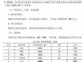 2022年1月17日黄道吉日查询(2022年1月17日黄历查询)