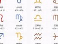 8月25日是什么星座(5月30是什么星座的座)
