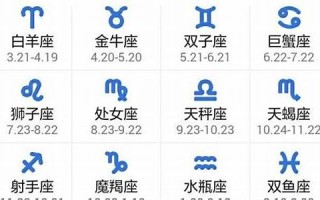 8月25日是什么星座(2020年8月25日是什么星座)