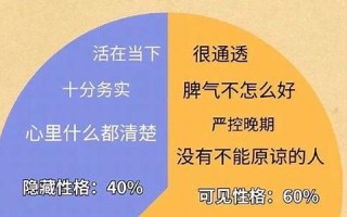 星座吧(星座吧app下载)