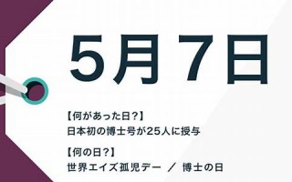 5月16日(2000年5月16日)