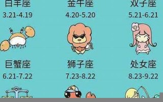 9月17日是什么星座(农历9月17日是什么星座)