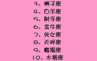 12星座之最(12星座之最虐都市全集)
