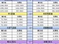 12月18日(12月18日生日密码)