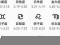 5月5日是什么星座(1988年5月5日是什么星座)