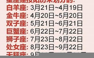 最新十二星座日期(最新十二星座日期表2024农历)