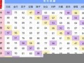 星座速配测试(星座配对测算)