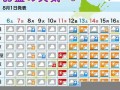 8月7日(2023年8月7日)