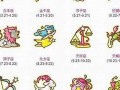 处女座几月份到几月份(天蝎座是几月到几月几号)