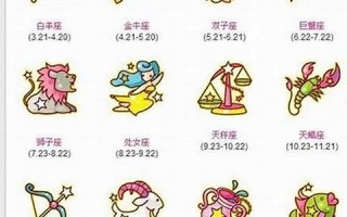 3月1日是什么星座(2016年3月1日是什么星座)