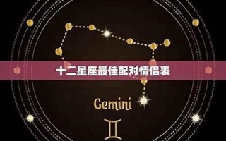 qq星座配对(qq的星座匹配是什么意思)