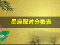 星座配对分数表(星座配对表月份)