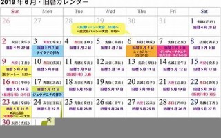 5月1日(5月1日英语)