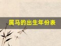 属马的出生年份表(属蛇的出生年份表)