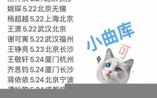 2021年5月5日黄历(2021年五月五日黄历)