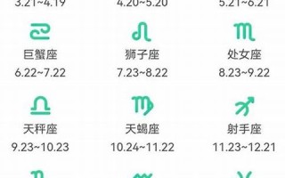 星座查询(星座查询精准查询入口)