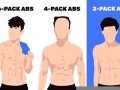 ab血型男人的性格(ab型血男人的性格)
