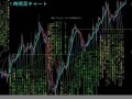 11月29(11月29日出生的明星)