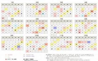2016年10月31日(2016年10月31日出生的是什么星座)